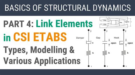atabs link